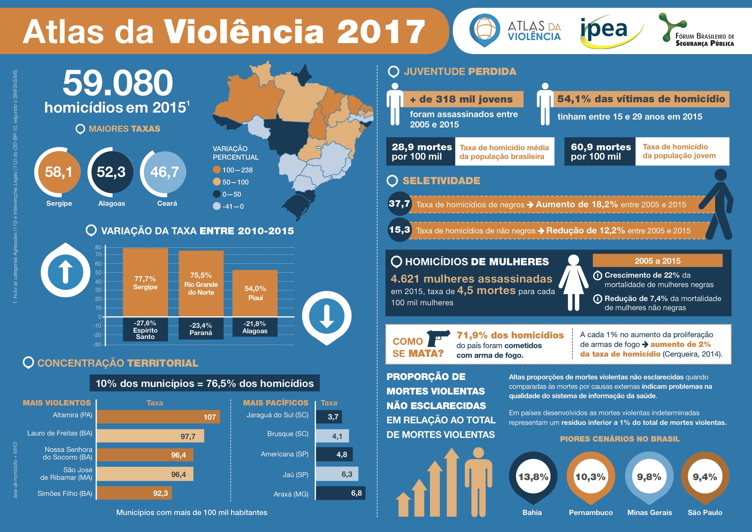 170605_infografico_atlas_violencia