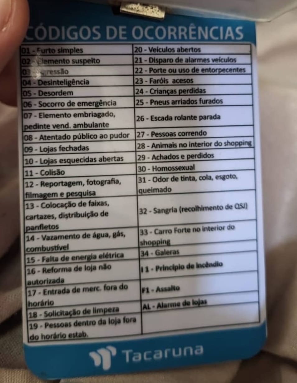 A imagem mostra um cartão azul com texto branco que lista vários códigos e suas descrições em português. Esses códigos são usados para comunicar diferentes tipos de ocorrências em um estabelecimento, como um shopping center. O cartão está sendo segurado por uma pessoa, com apenas os dedos visíveis na parte superior da imagem. O fundo parece ser de tecido, possivelmente uma peça de roupa. Aqui estão alguns dos códigos e suas descrições: 01 - Furto simples; 02 - Elemento suspeito 06 - Socorro de emergência; 20 - Veículos abertos; 24 - Crianças perdidas; 28 - Animais no interior do shopping; 30 - homossesexual; 33 - Carro Forte no interior do shopping.