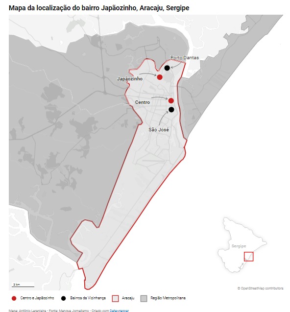 A imagem é um mapa que destaca a localização do bairro Japãozinho em Aracaju, Sergipe. O bairro está delineado em vermelho, com uma área sombreada indicando sua extensão. Há quatro pontos pretos marcando locais específicos dentro do Japãozinho, rotulados como “Centro,” “São José,” e “Porto Dantas” (dois pontos aqui). Os bairros vizinhos são mostrados em tons mais claros para contraste. No canto inferior direito, há um mapa menor que mostra o estado de Sergipe dentro do Brasil, com um quadrado vermelho indicando a região de Aracaju. O mapa inclui uma legenda no canto inferior esquerdo com símbolos representando “Centro de Japãozinho,” “Bairros de Aracaju,” e “Região Metropolitana.” Também há uma barra de escala para medir distâncias.