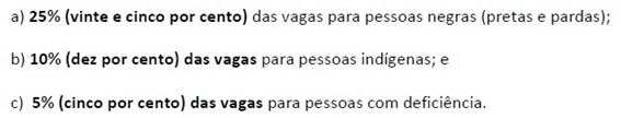 A imagem apresenta um texto com três itens que descrevem a distribuição de vagas, aparentemente em um edital ou documento formal. Os itens são os seguintes: a) 25% (vinte e cinco por cento) das vagas destinadas a pessoas negras (pretas e pardas); b) 10% (dez por cento) das vagas destinadas a pessoas indígenas; e c) 5% (cinco por cento) das vagas destinadas a pessoas com deficiência.