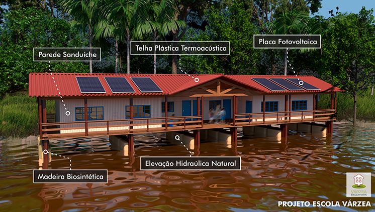 Foto do Projeto Escola Várzea, uma escola sustentável construída sobre estacas em uma área alagada. Sua estrutura usa materiais inovadores, como paredes térmicas, telhas termoacústicas e madeira biosintética. O telhado possui placas solares para energia limpa. A construção se adapta às variações do nível da água. O ambiente ao redor tem muita vegetação e água cobrindo o solo. O projeto prioriza conforto e segurança para os alunos. No canto inferior direito, há o logotipo Várzea Engenharia